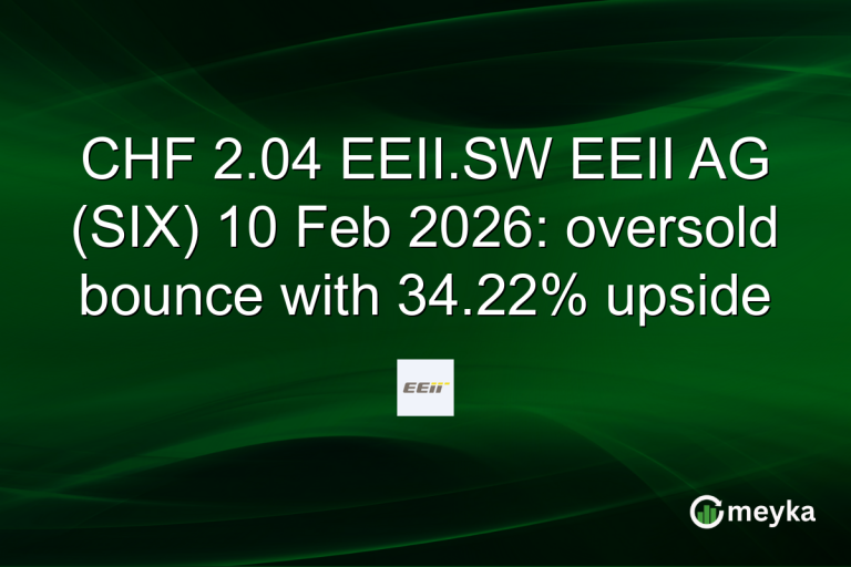 CHF 2.04 EEII.SW EEII AG (SIX) 10 Feb 2026: oversold bounce with 34.22% upside