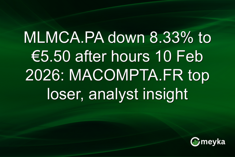 MLMCA.PA down 8.33% to €5.50 after hours 10 Feb 2026: MACOMPTA.FR top loser, analyst insight