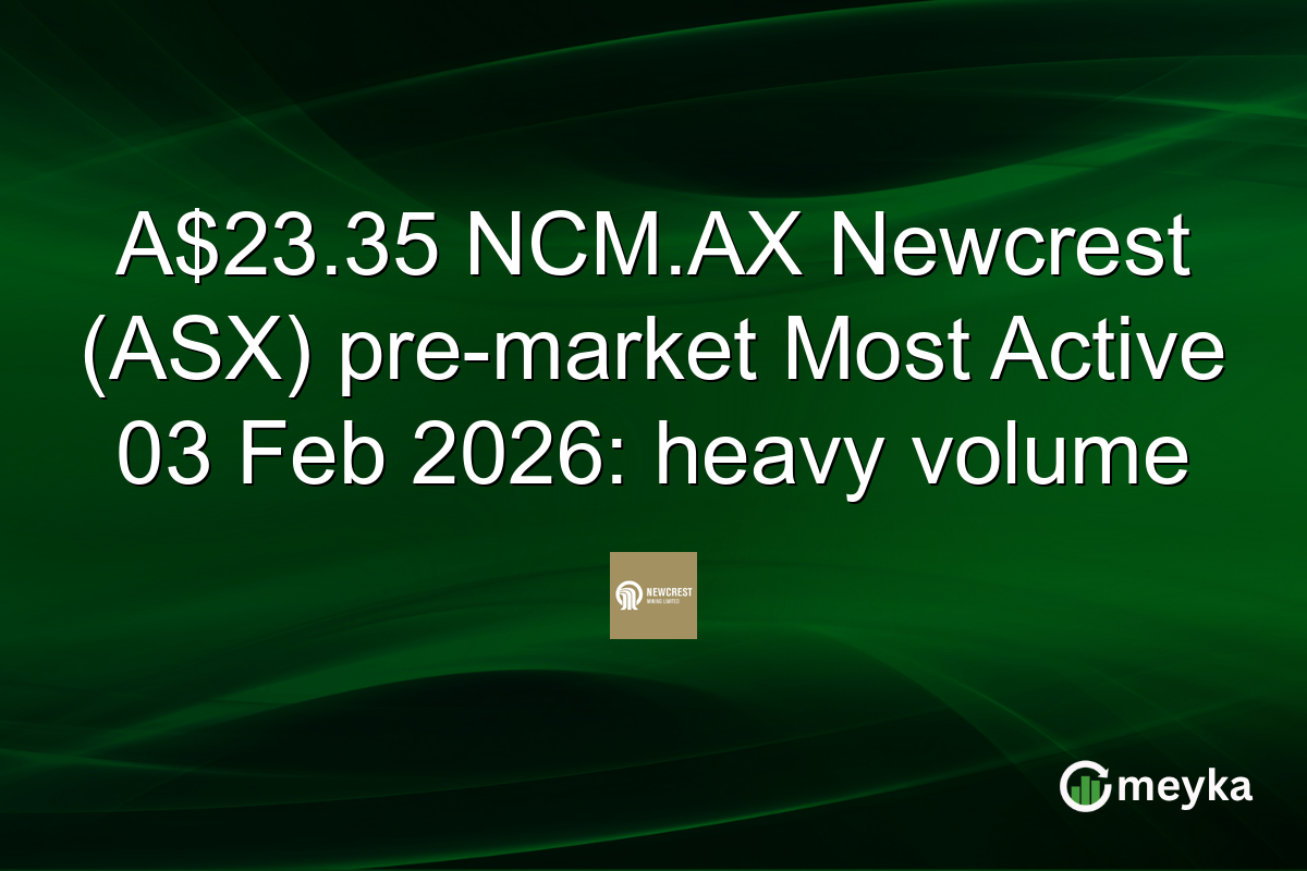 A$23.35 NCM.AX Newcrest (ASX) pre-market Most Active 03 Feb 2026: heavy volume