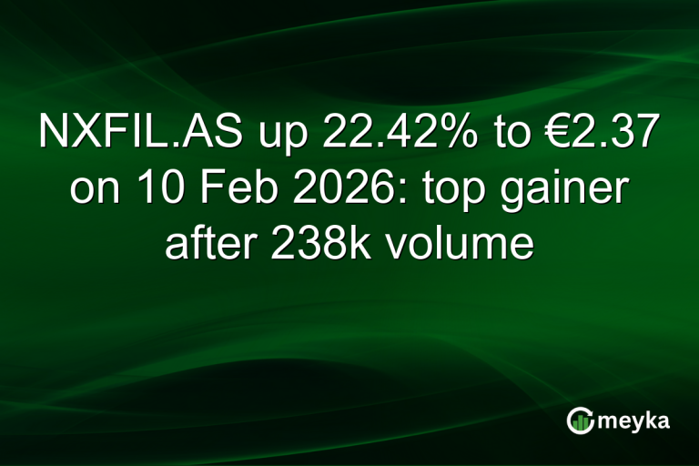NXFIL.AS up 22.42% to €2.37 on 10 Feb 2026: top gainer after 238k volume