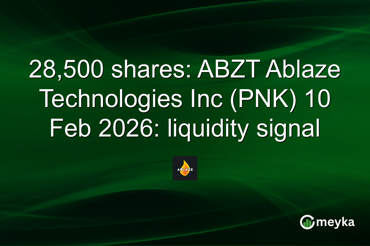 28,500 shares: ABZT Ablaze Technologies Inc (PNK) 10 Feb 2026: liquidity signal