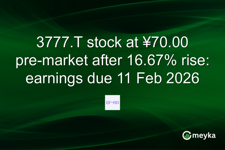 3777.T stock at ¥70.00 pre-market after 16.67% rise: earnings due 11 Feb 2026
