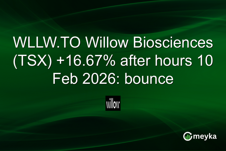 WLLW.TO Willow Biosciences (TSX) +16.67% after hours 10 Feb 2026: bounce