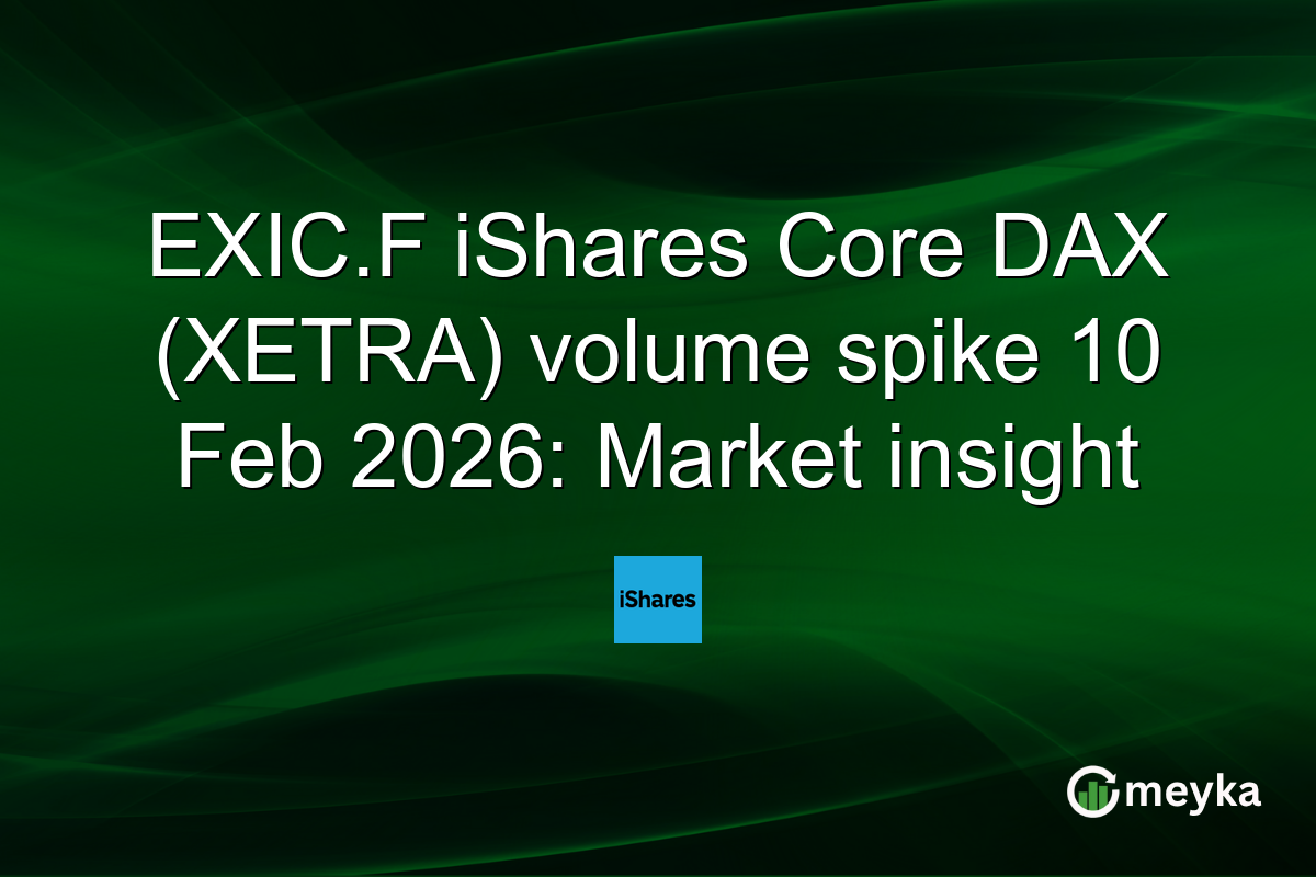 EXIC.F iShares Core DAX (XETRA) volume spike 10 Feb 2026: Market insight