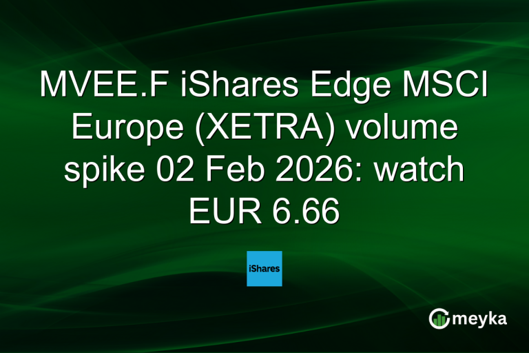 MVEE.F iShares Edge MSCI Europe (XETRA) volume spike 02 Feb 2026: watch EUR 6.66