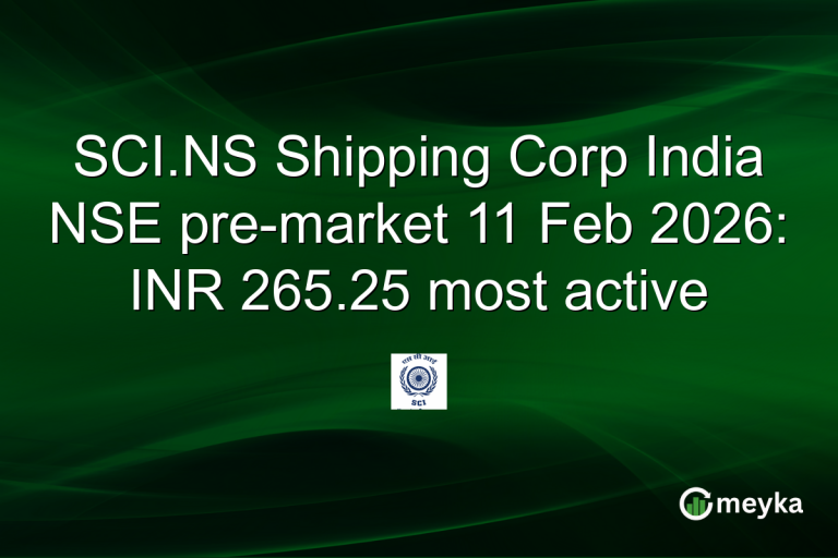 SCI.NS Shipping Corp India NSE pre-market 11 Feb 2026: INR 265.25 most active
