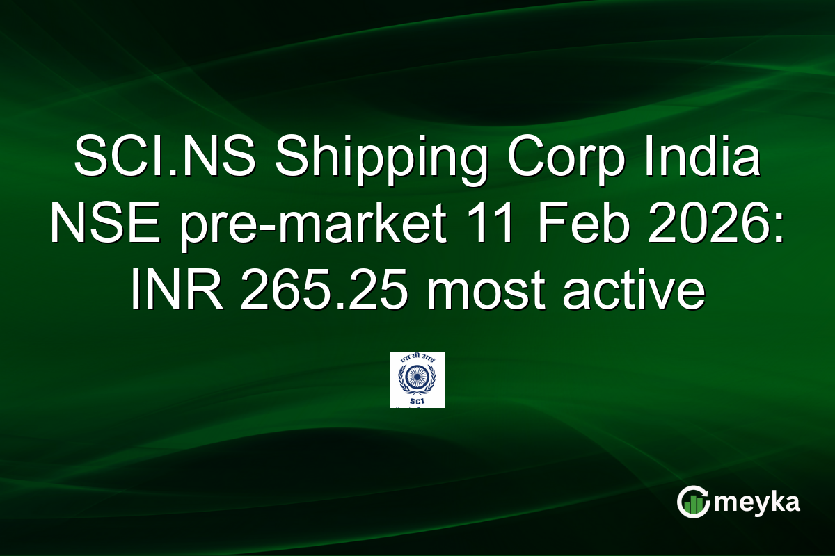 SCI.NS Shipping Corp India NSE pre-market 11 Feb 2026: INR 265.25 most active