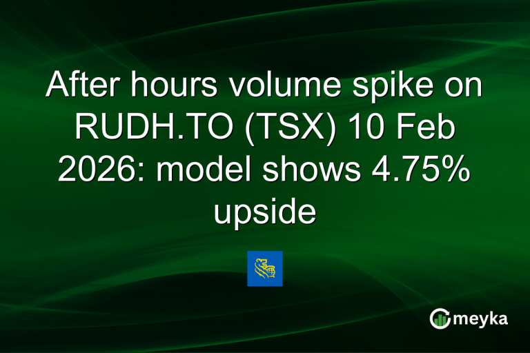 After hours volume spike on RUDH.TO (TSX) 10 Feb 2026: model shows 4.75% upside