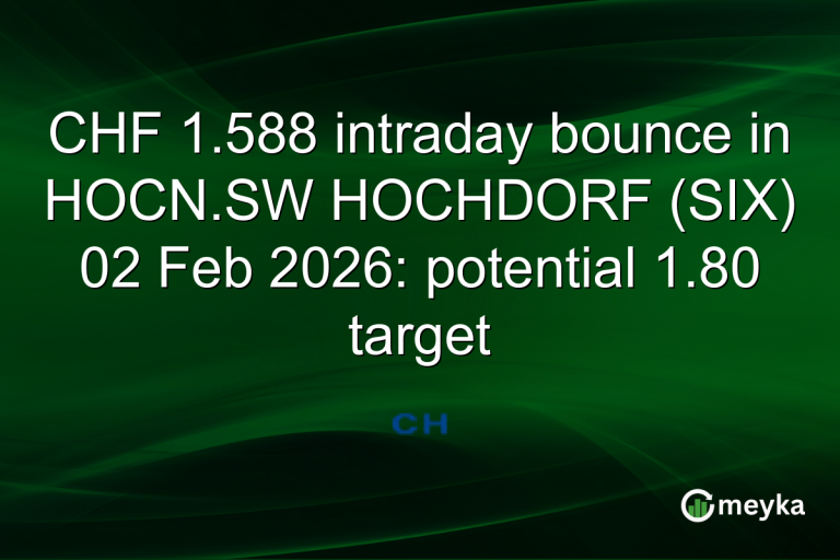 CHF 1.588 intraday bounce in HOCN.SW HOCHDORF (SIX) 02 Feb 2026: potential 1.80 target