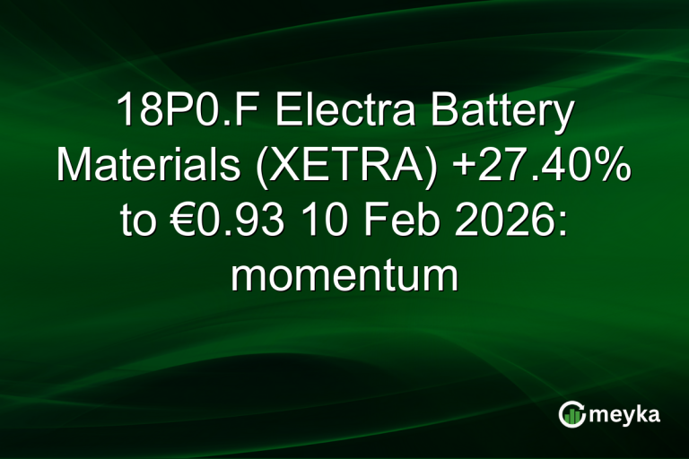 18P0.F Electra Battery Materials (XETRA) +27.40% to €0.93 10 Feb 2026: momentum