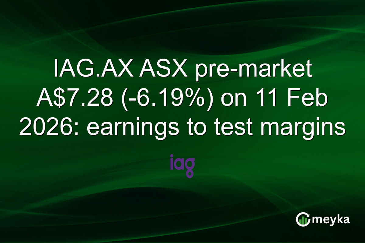 IAG.AX ASX pre-market A$7.28 (-6.19%) on 11 Feb 2026: earnings to test margins