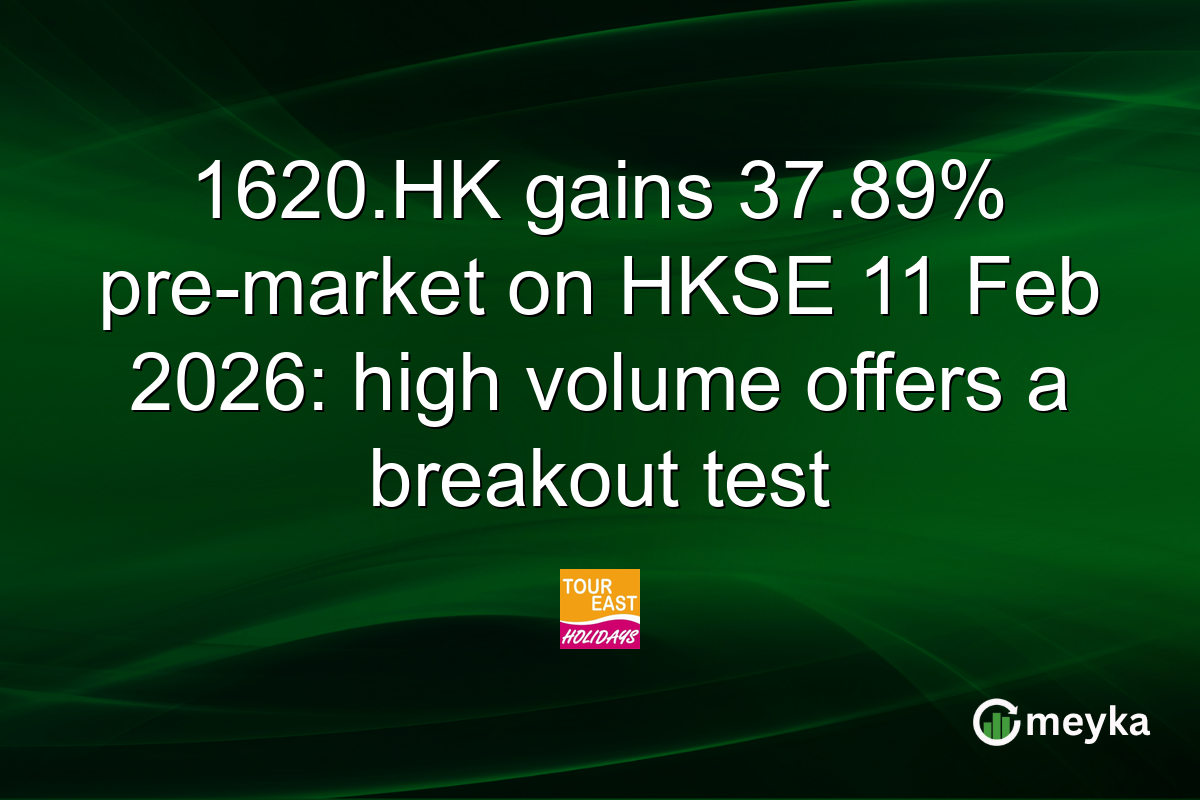 1620.HK gains 37.89% pre-market on HKSE 11 Feb 2026: high volume offers a breakout test