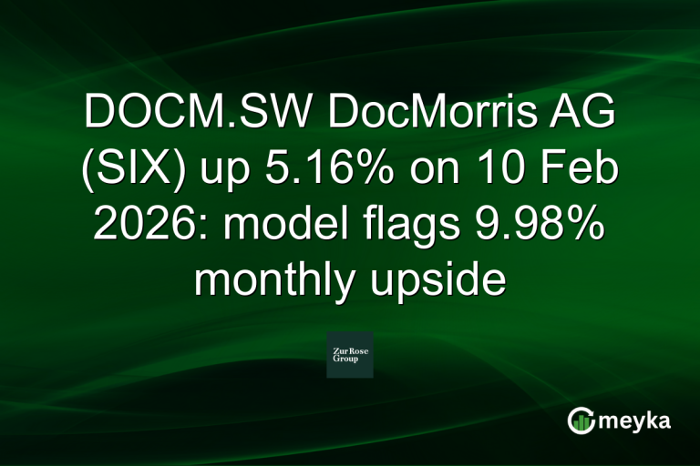 DOCM.SW DocMorris AG (SIX) up 5.16% on 10 Feb 2026: model flags 9.98% monthly upside