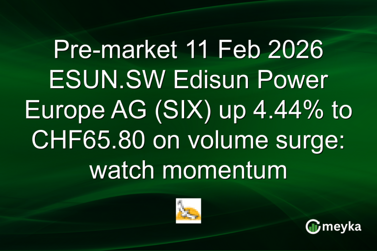 Pre-market 11 Feb 2026 ESUN.SW Edisun Power Europe AG (SIX) up 4.44% to CHF65.80 on volume surge: watch momentum