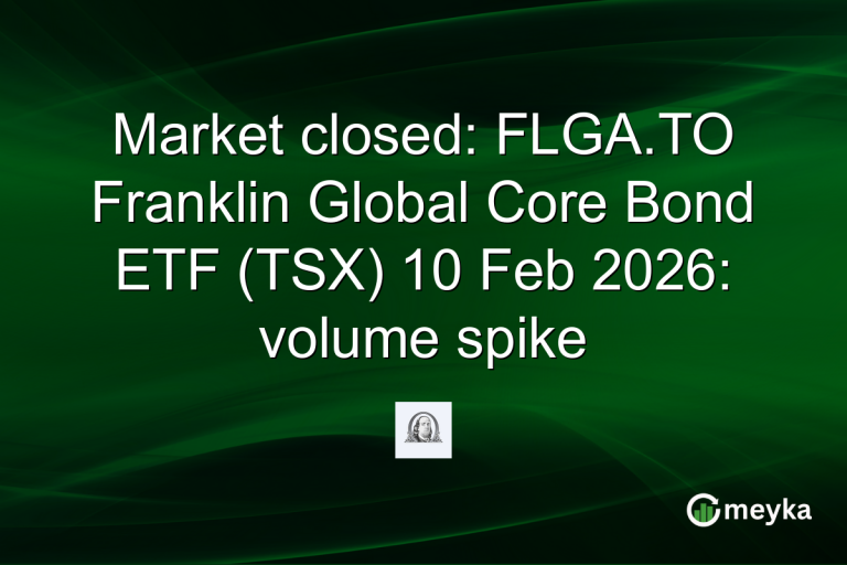 Market closed: FLGA.TO Franklin Global Core Bond ETF (TSX) 10 Feb 2026: volume spike