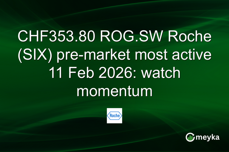 CHF353.80 ROG.SW Roche (SIX) pre-market most active 11 Feb 2026: watch momentum