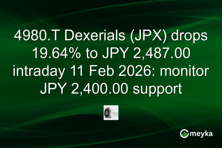4980.T Dexerials (JPX) drops 19.64% to JPY 2,487.00 intraday 11 Feb 2026: monitor JPY 2,400.00 support