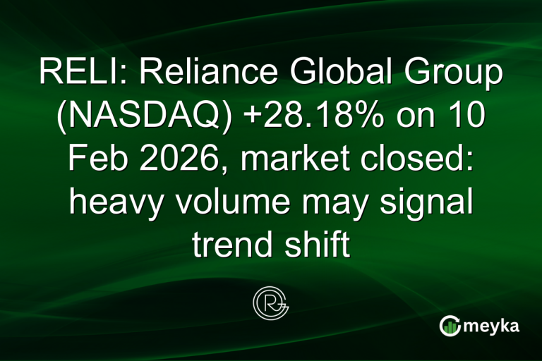 RELI: Reliance Global Group (NASDAQ) +28.18% on 10 Feb 2026, market closed: heavy volume may signal trend shift