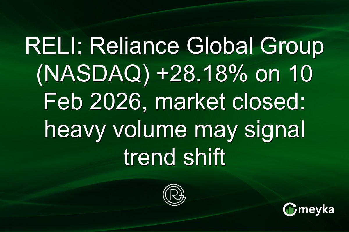 RELI: Reliance Global Group (NASDAQ) +28.18% on 10 Feb 2026, market closed: heavy volume may signal trend shift
