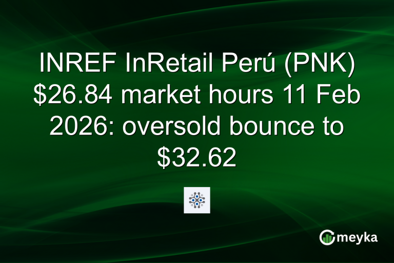 INREF InRetail Perú (PNK) $26.84 market hours 11 Feb 2026: oversold bounce to $32.62