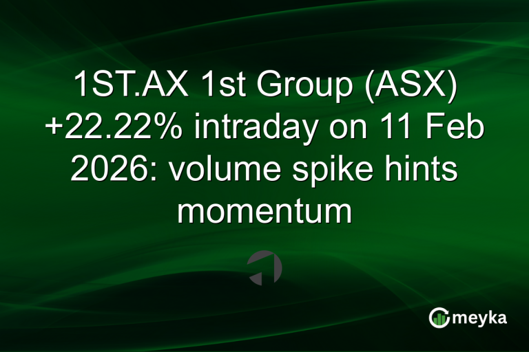 1ST.AX 1st Group (ASX) +22.22% intraday on 11 Feb 2026: volume spike hints momentum