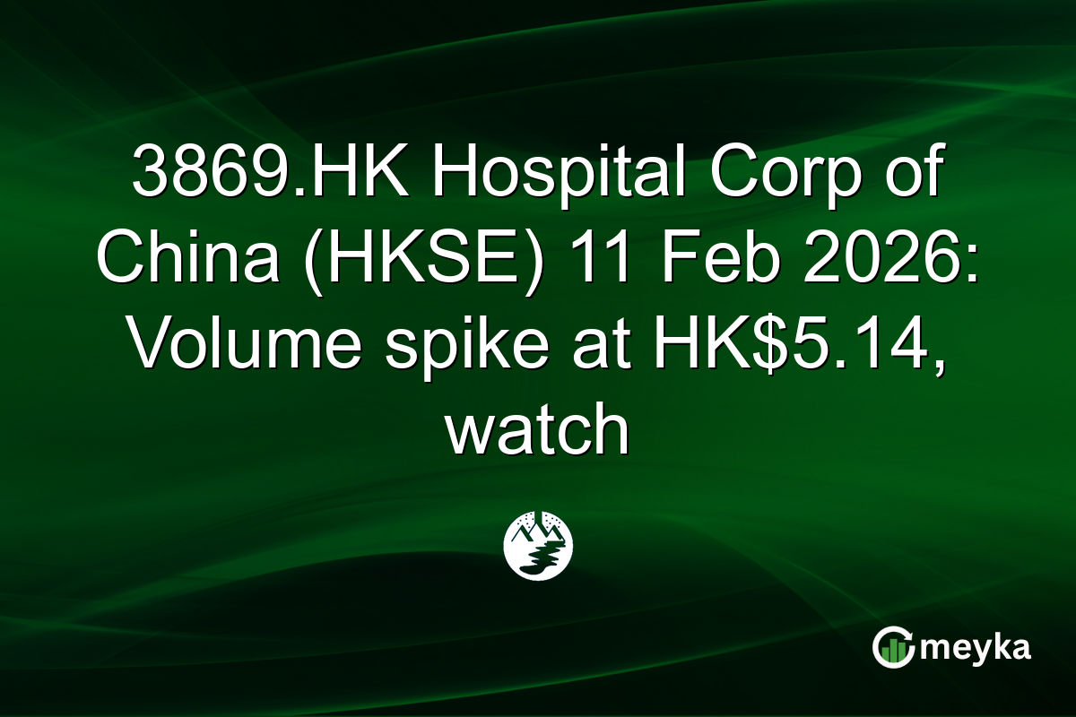 3869.HK Hospital Corp of China (HKSE) 11 Feb 2026: Volume spike at HK$5.14, watch