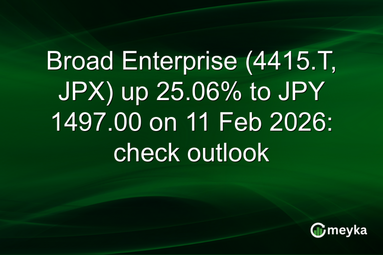 Broad Enterprise (4415.T, JPX) up 25.06% to JPY 1497.00 on 11 Feb 2026: check outlook