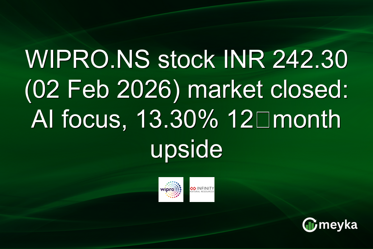 WIPRO.NS stock INR 242.30 (02 Feb 2026) market closed: AI focus, 13.30% 12‑month upside