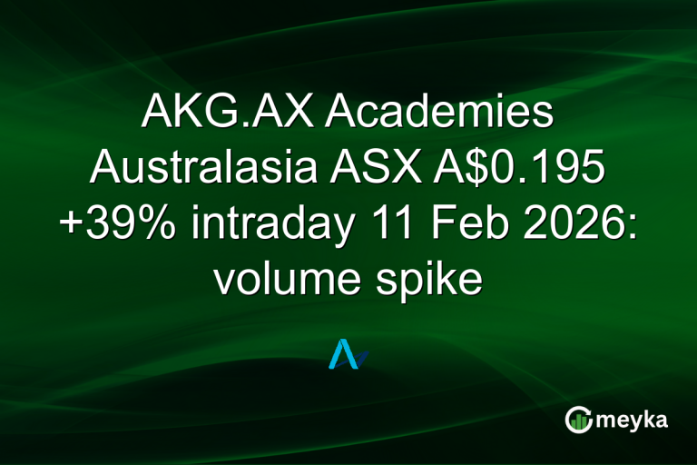 AKG.AX Academies Australasia ASX A$0.195 +39% intraday 11 Feb 2026: volume spike