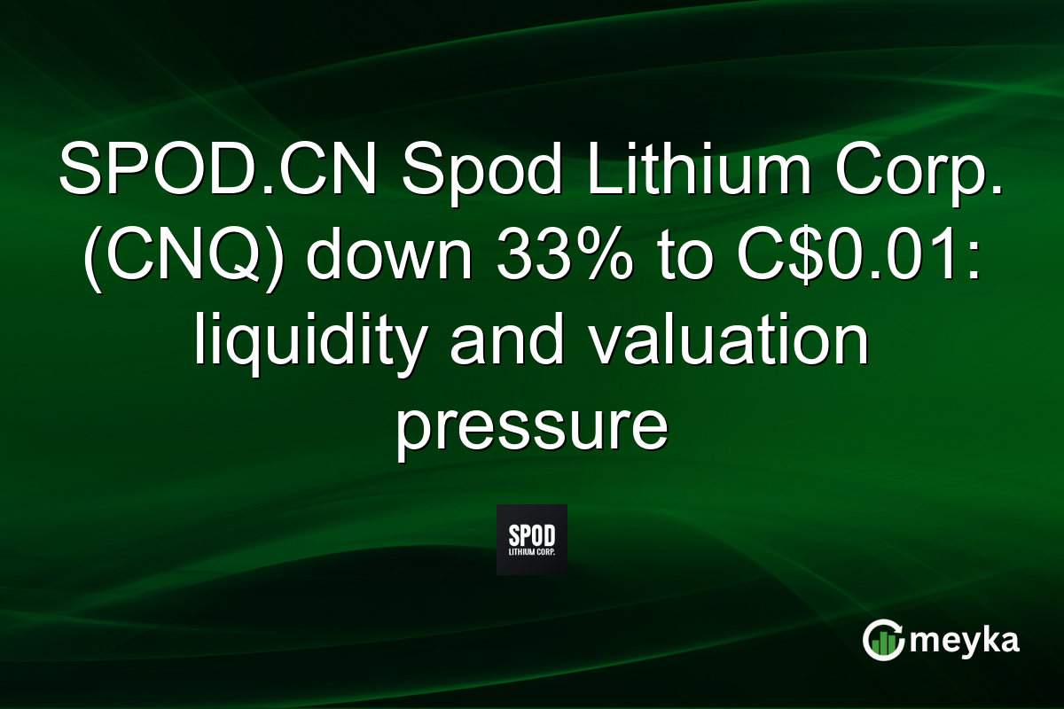 SPOD.CN Spod Lithium Corp. (CNQ) down 33% to C$0.01: liquidity and valuation pressure