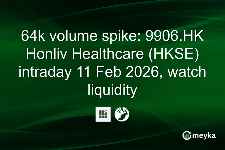64k volume spike: 9906.HK Honliv Healthcare (HKSE) intraday 11 Feb 2026, watch liquidity