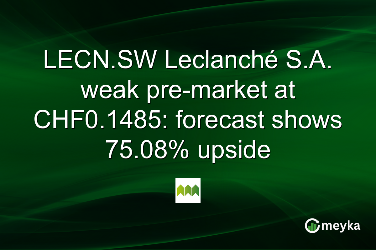 LECN.SW Leclanché S.A. weak pre-market at CHF0.1485: forecast shows 75.08% upside