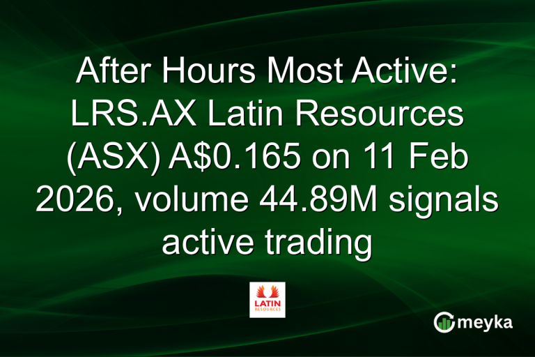 After Hours Most Active: LRS.AX Latin Resources (ASX) A$0.165 on 11 Feb 2026, volume 44.89M signals active trading