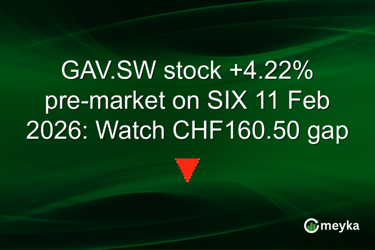 GAV.SW stock +4.22% pre-market on SIX 11 Feb 2026: Watch CHF160.50 gap