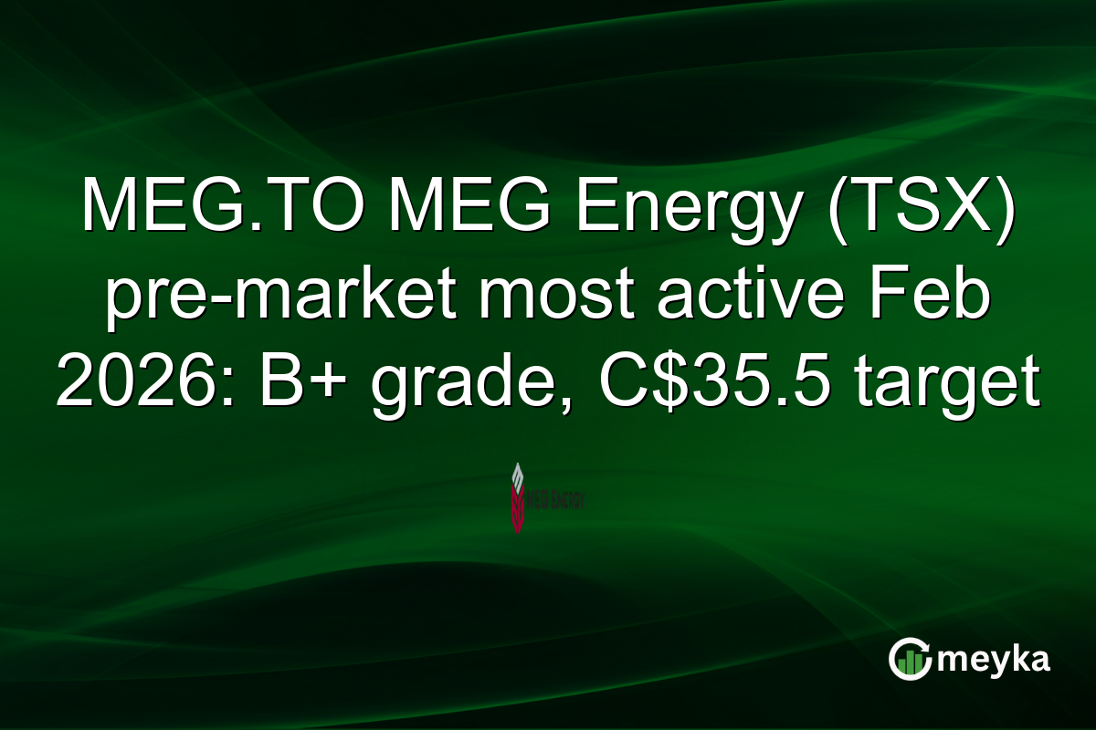 MEG.TO MEG Energy (TSX) pre-market most active Feb 2026: B+ grade, C$35.5 target