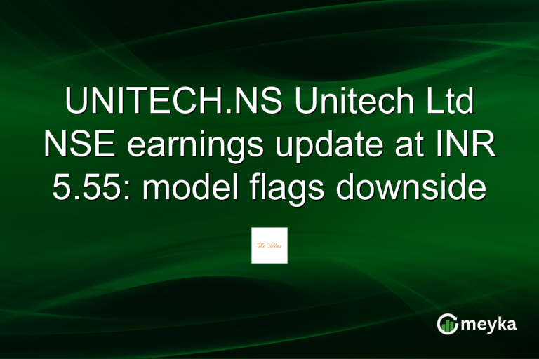 UNITECH.NS Unitech Ltd NSE earnings update at INR 5.55: model flags downside