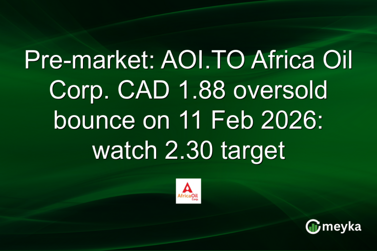 Pre-market: AOI.TO Africa Oil Corp. CAD 1.88 oversold bounce on 11 Feb 2026: watch 2.30 target