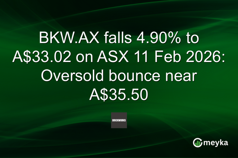 BKW.AX falls 4.90% to A$33.02 on ASX 11 Feb 2026: Oversold bounce near A$35.50
