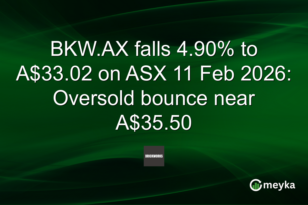 BKW.AX falls 4.90% to A$33.02 on ASX 11 Feb 2026: Oversold bounce near A$35.50