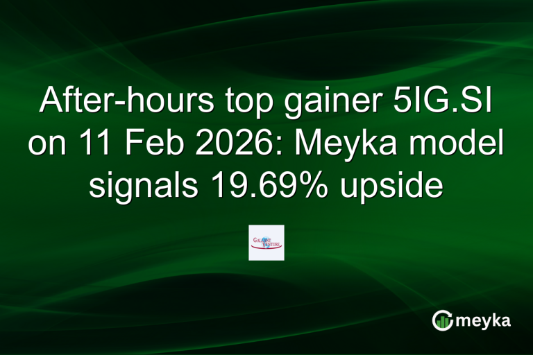 After-hours top gainer 5IG.SI on 11 Feb 2026: Meyka model signals 19.69% upside