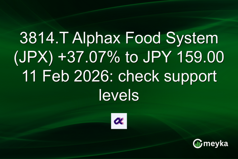 3814.T Alphax Food System (JPX) +37.07% to JPY 159.00 11 Feb 2026: check support levels