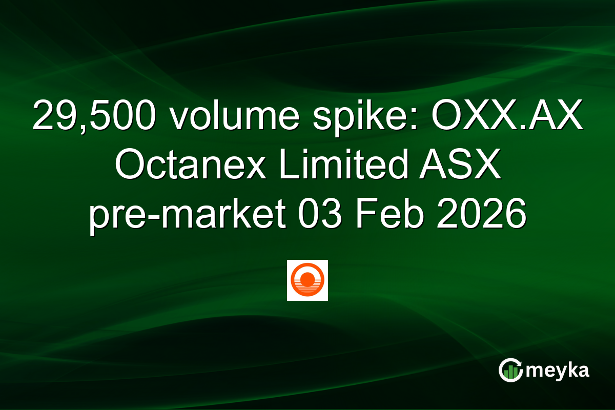 29,500 volume spike: OXX.AX Octanex Limited ASX pre-market 03 Feb 2026