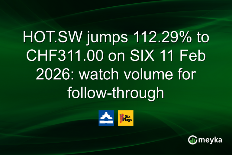 HOT.SW jumps 112.29% to CHF311.00 on SIX 11 Feb 2026: watch volume for follow-through