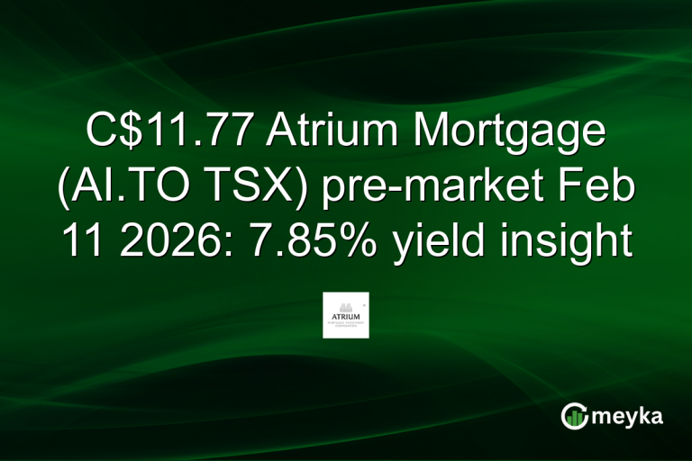 C$11.77 Atrium Mortgage (AI.TO TSX) pre-market Feb 11 2026: 7.85% yield insight