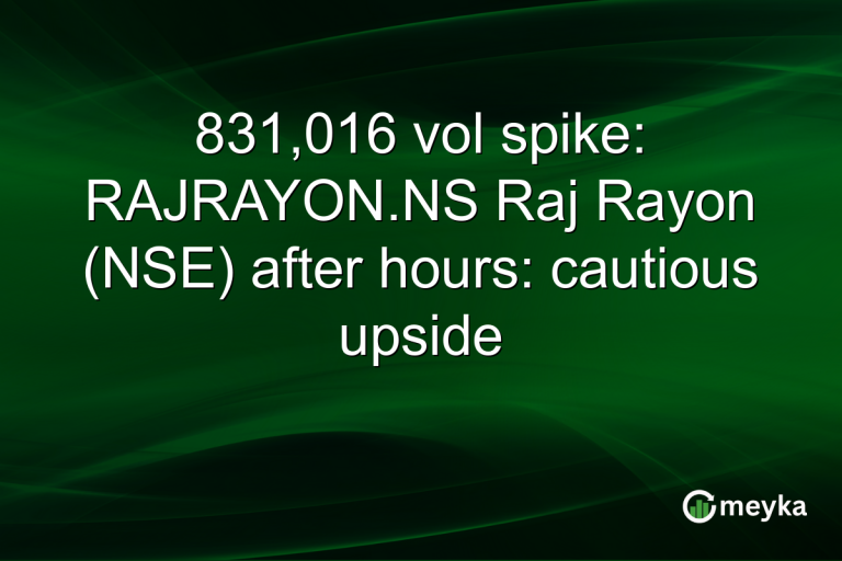 831,016 vol spike: RAJRAYON.NS Raj Rayon (NSE) after hours: cautious upside