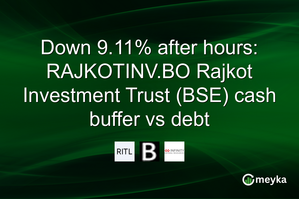 Down 9.11% after hours: RAJKOTINV.BO Rajkot Investment Trust (BSE) cash buffer vs debt
