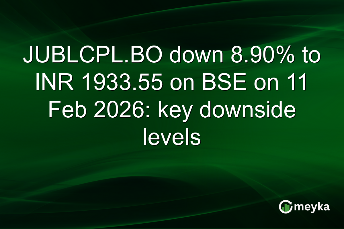 JUBLCPL.BO down 8.90% to INR 1933.55 on BSE on 11 Feb 2026: key downside levels