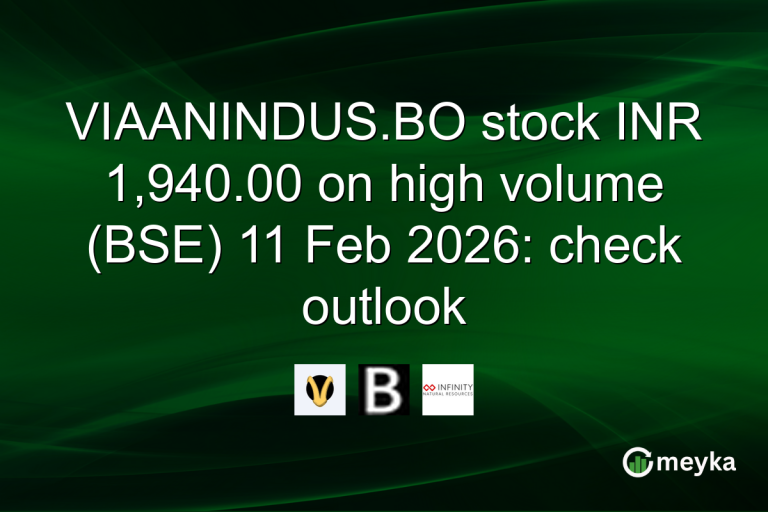 VIAANINDUS.BO stock INR 1,940.00 on high volume (BSE) 11 Feb 2026: check outlook