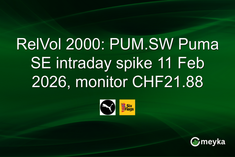 RelVol 2000: PUM.SW Puma SE intraday spike 11 Feb 2026, monitor CHF21.88
