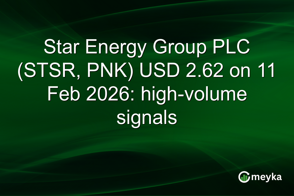 Star Energy Group PLC (STSR, PNK) USD 2.62 on 11 Feb 2026: high-volume signals